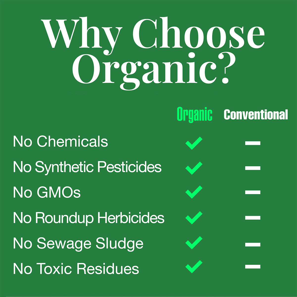 Premium USDA Organic Lavender Essential Oil - 100% Pure & Natural